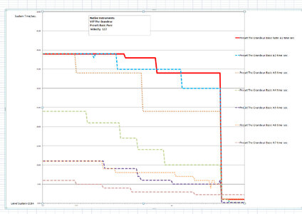 the grandeur basic - sustain cc64.jpg