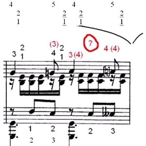 Fingersatz Rachmaninov.jpg