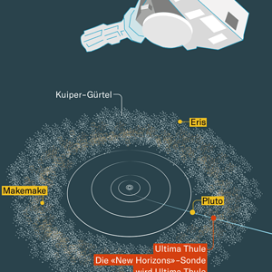 New-HorizonZeichenflache-3-07027bc8bba430296e6222bfb50ab419.png