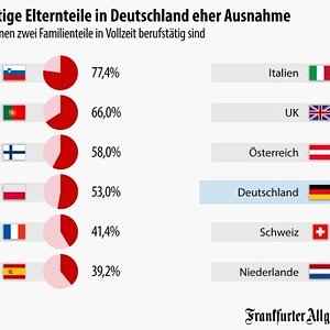 wo-beide-elternteile-in.jpg