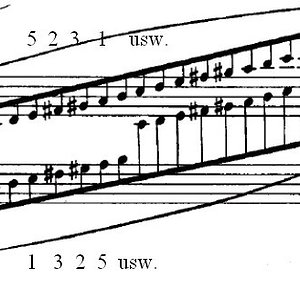 Chopin op.25,11 Schlußlauf.jpg