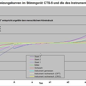 spreizung_trautwein_clavio.jpg