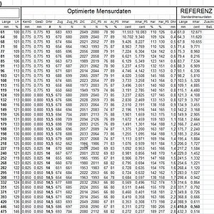 Trautwein_Clavio_Mensurliste1.jpg