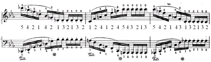 Beethoven Var.3 symm. Fingersatz 2.jpg