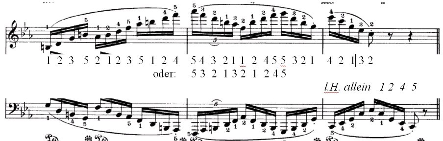 Beethoven Var.3 symm. Fingersatz 3.jpg