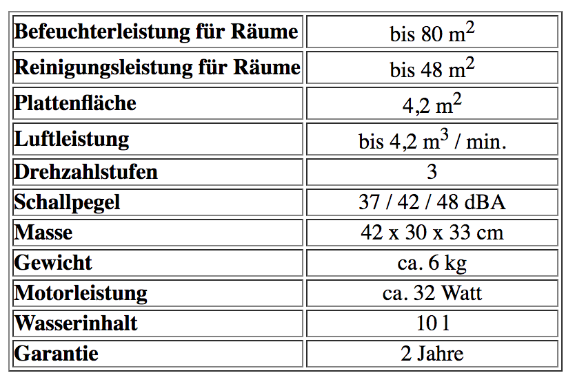 Bildschirmfoto 2017-01-18 um 06.18.18.png