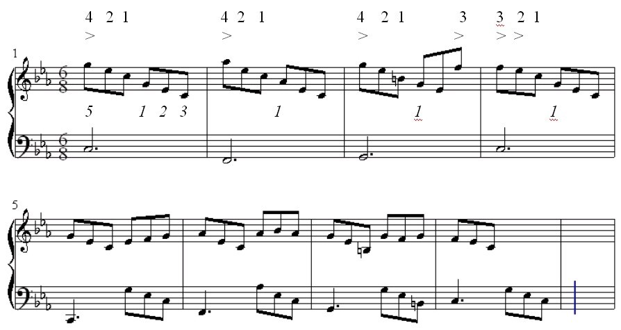 Chopin Prelude c-Moll als Vorlage 2.jpg