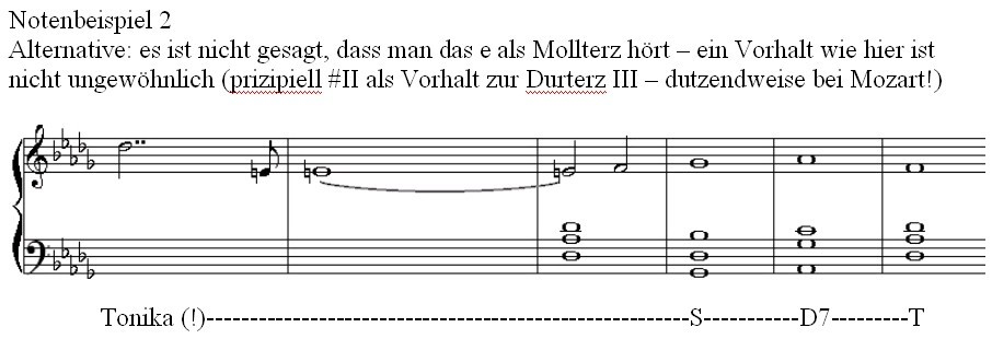 Chopin Sonate Notenbeispiel 2.jpg