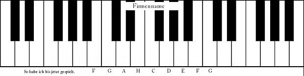 Klaviatur-falsch.jpg