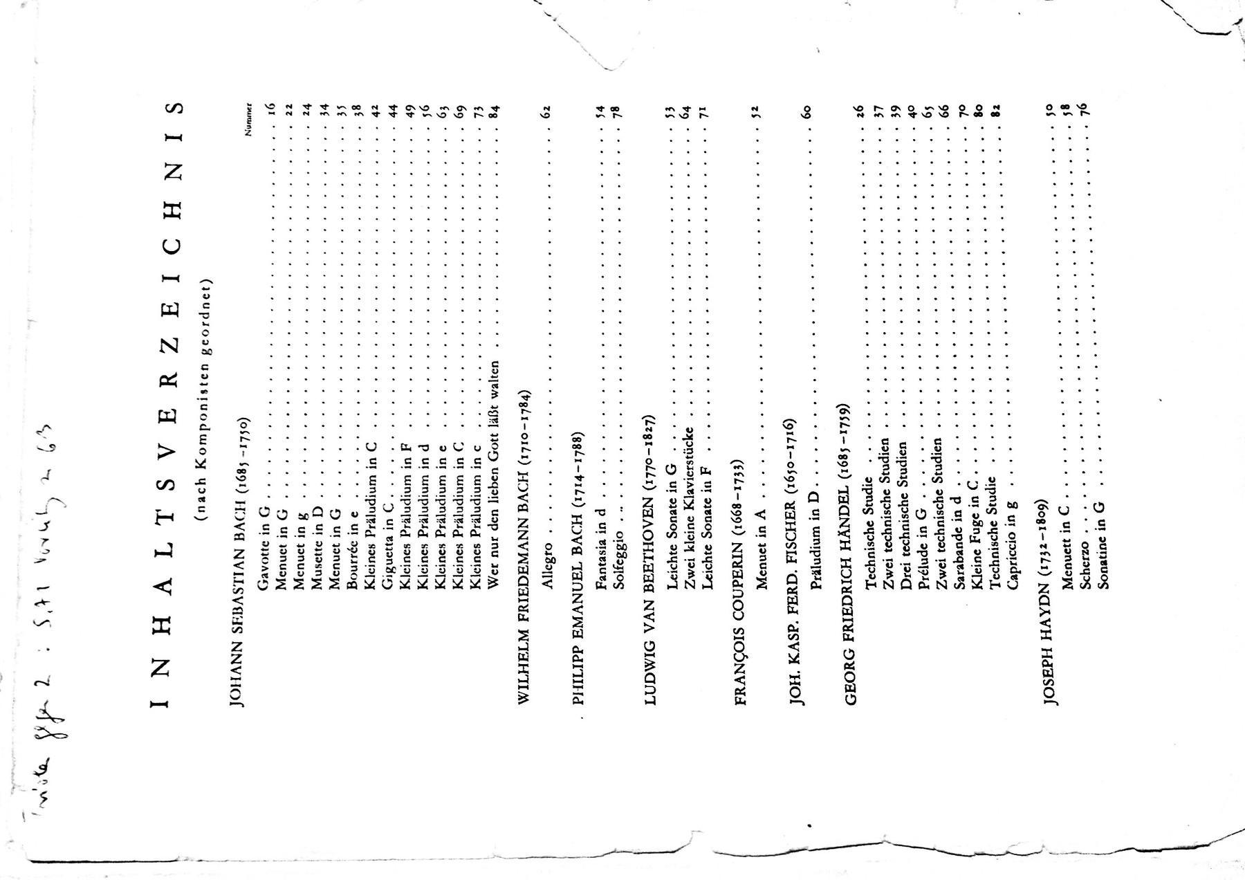 klavierschuleschütte kötschau_4.jpg.jpg