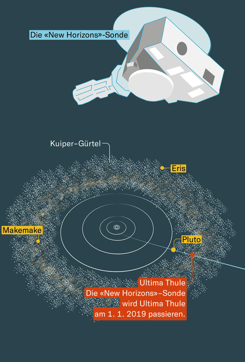 New-HorizonZeichenflache-3-07027bc8bba430296e6222bfb50ab419.png