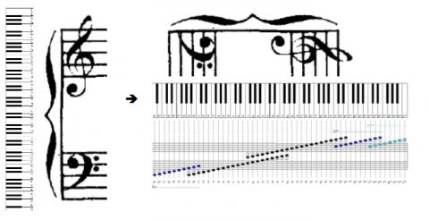 Notenschlüssel und Klaviatur.jpg