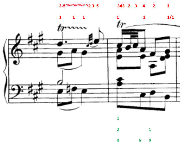 op.101 fieser Triller.png