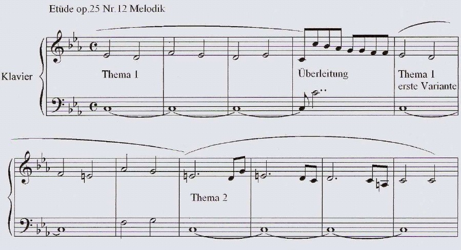 op.25 Nr.12 Melodik.jpg