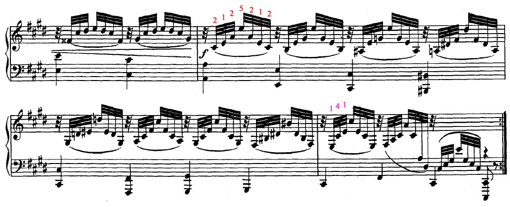 Schumann op. 13 - Ausschnitt Posth. Var. I.jpg