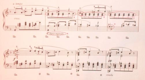 Ständchen (Schubert).jpg