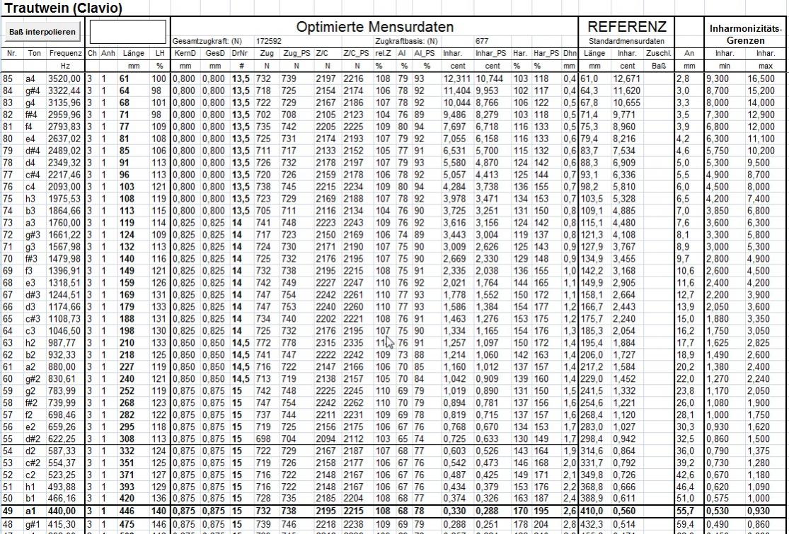 trautwein_clavio_mensurliste1.jpg