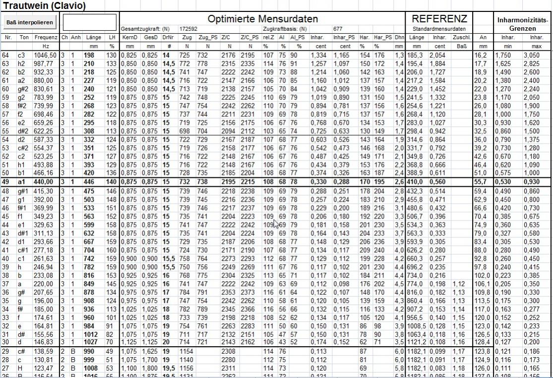 trautwein_clavio_mensurliste2.jpg