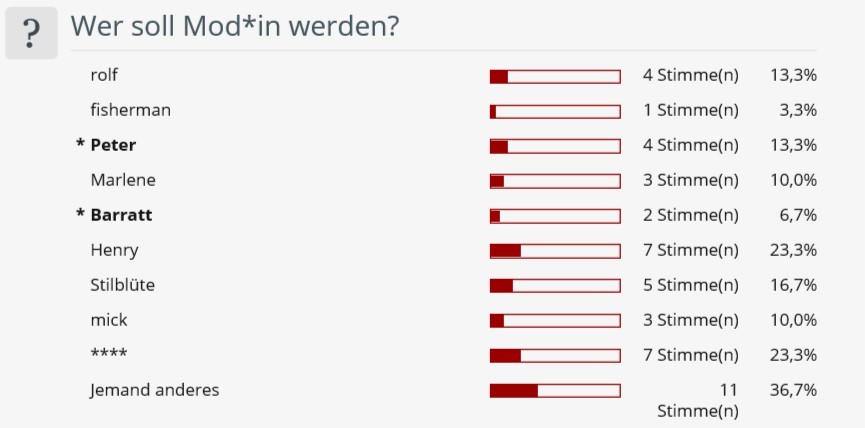 unglaubwürdig.jpg