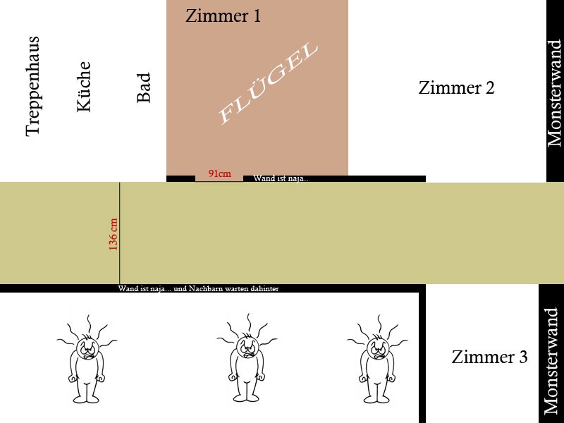 wohnung.jpg